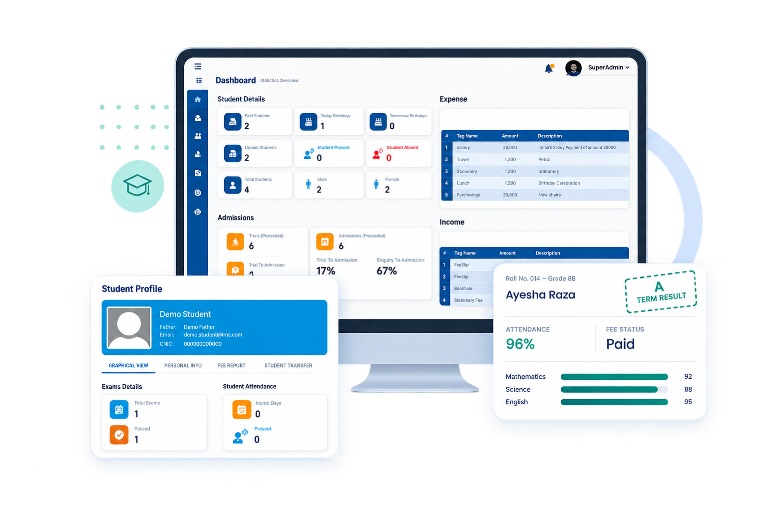 AIKDEMY student performance dashboard