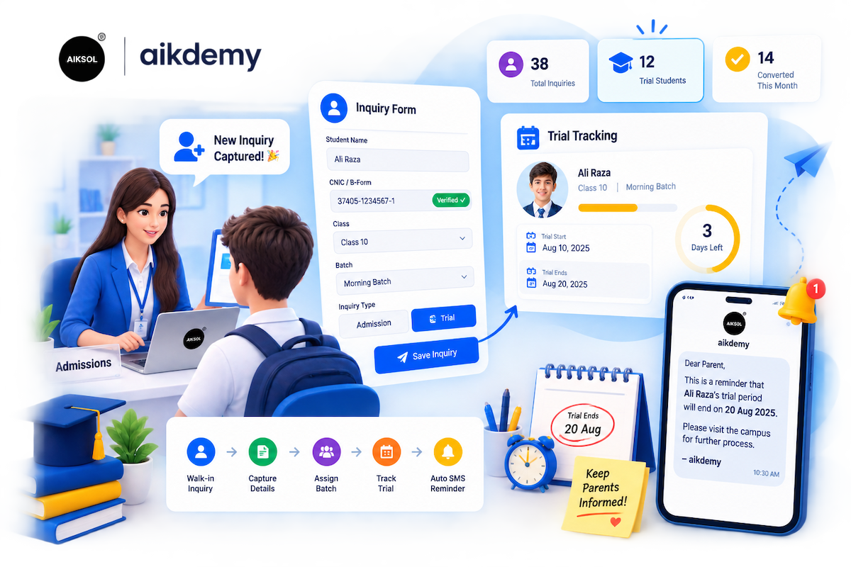 Academy Management Software Pakistan showing trial student tracking and inquiry forms.
